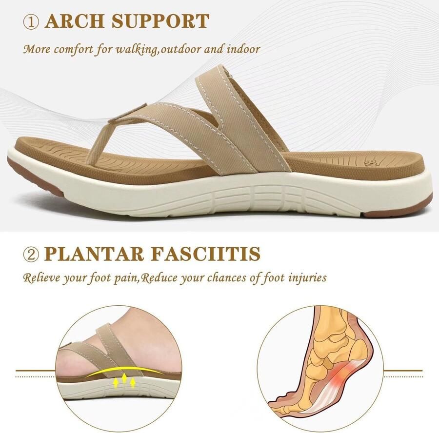 SolidKeus Dames Flip-Flops met Orthopedische Steun en Vegan Leer