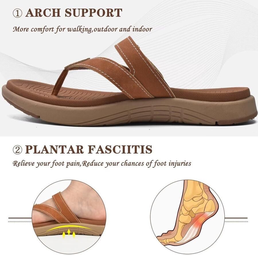 SolidKeus Dames Flip-Flops met Orthopedische Steun en Vegan Leer