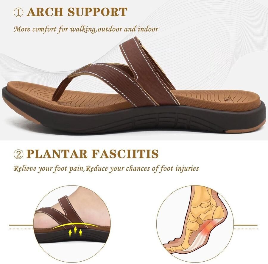SolidKeus Dames Flip-Flops met Orthopedische Steun en Vegan Leer