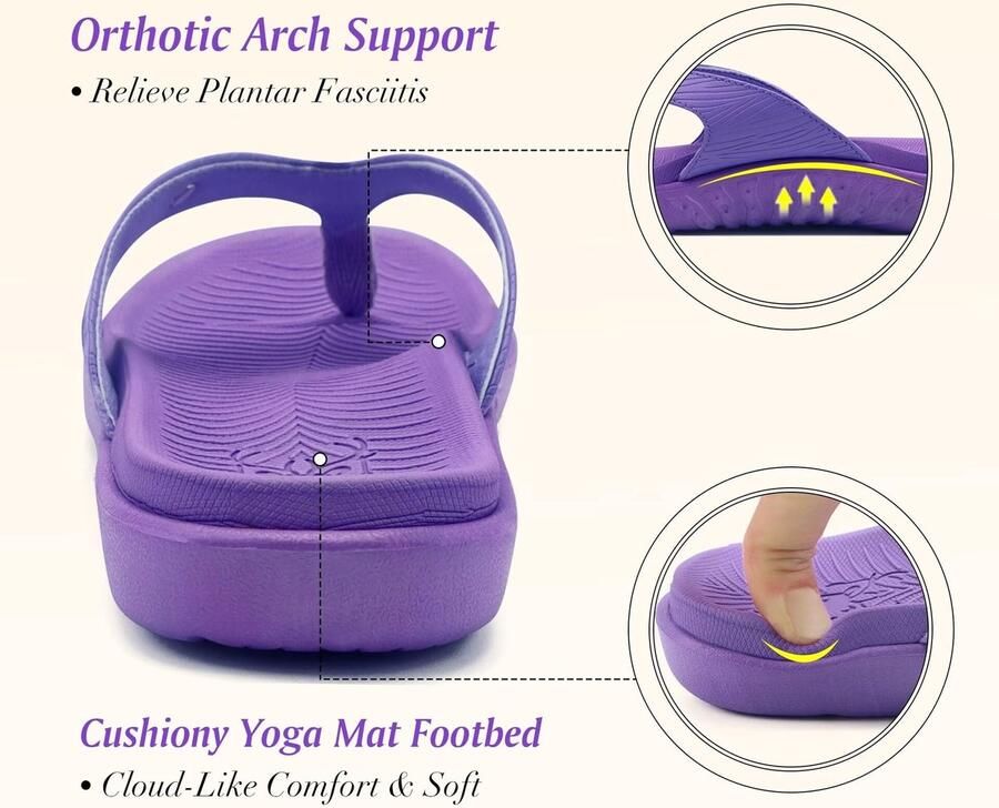 SolidKeus Dames Slippers met Orthopedische Steun en Yoga Mat Zolen voor de Zomer