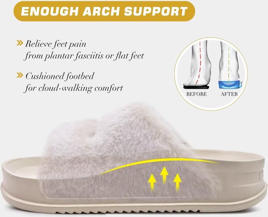 SolidKeus Platform Slippers voor Dames met Ondersteuning voor de Voetboog Wit