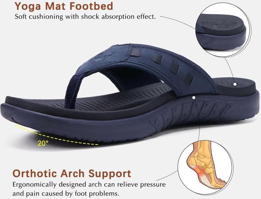 SolidKeus Sportieve Flip Flops met Ondersteuning voor Plantaire Fasciitis