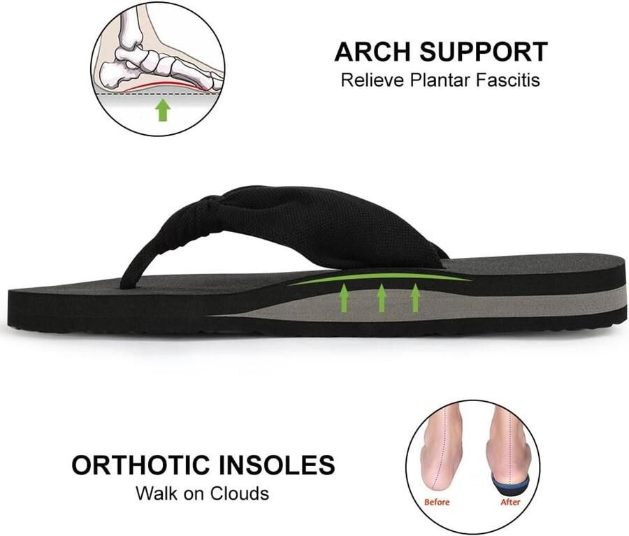 Teenslippers voor platte strandteenslippers EVA-pantoffels voor en yogamat comfortabele strand- en reisplatformsandalen antislip platte slippers met
