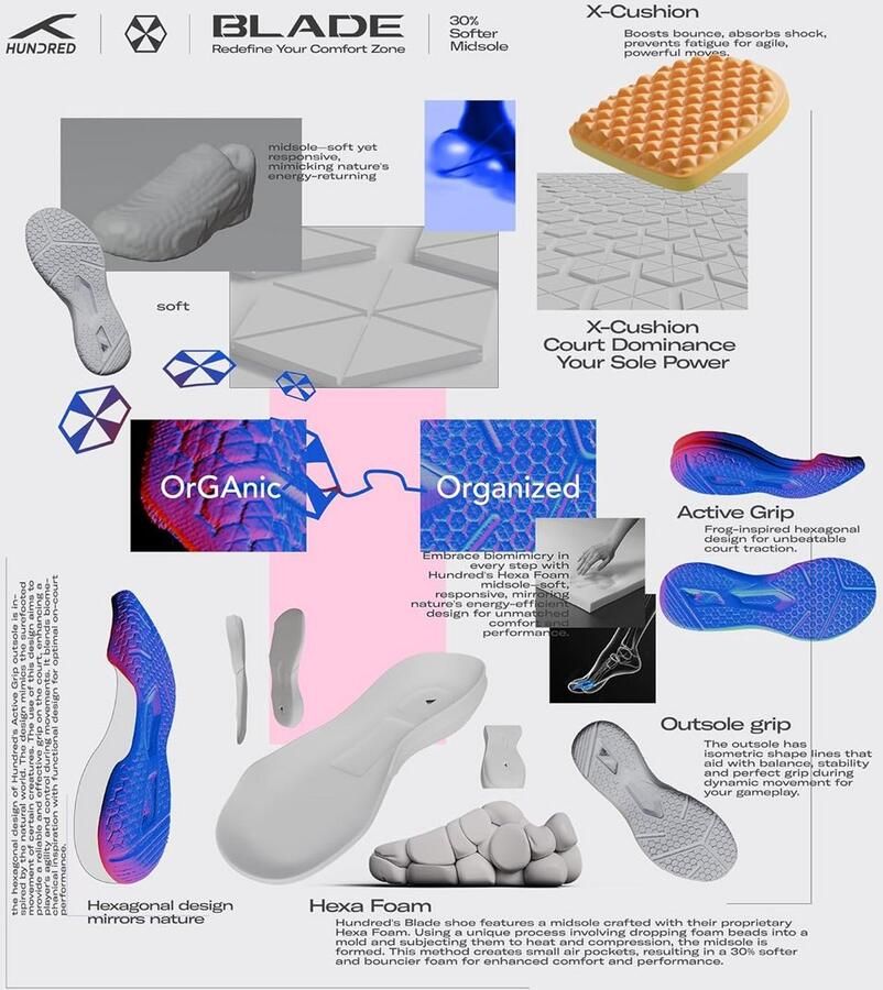 Tennisschoenen Heren Non-Marking Anti-Slip & Schokdempend