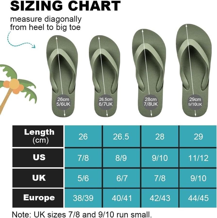 Thijox Unisex Flip Flops Flatform Strand Sandalen Comfortabele Yoga Mat Rubber Flip Flops Slipvaste Platte Sandalen voor Vakantie Ca