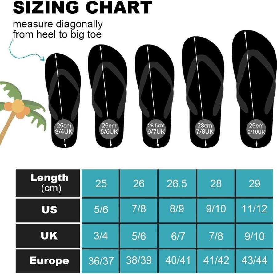 Unisex Flip Flops Flatform Beach Flip-Flop Unisex Slim Rubber Flip Flops Yoga Mat Comfortabele Strand Platform Sandalen Slipvaste Platte Flip Flops