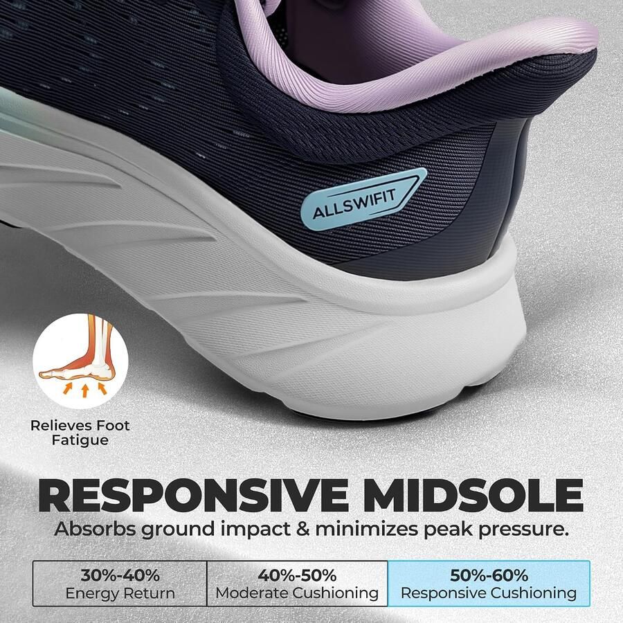 Wandelschoenen dames 39.5 Navy Ademend Comfortabel voor workouts ShopVlot