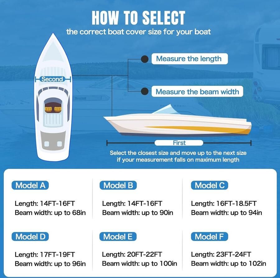Waterdichte 900D PU-boothoes met motorafdekking 20-22' Marine Grade Heavy Duty Trailerable Anti-UV Polyester Canvas Past op 20-22ft basboot V-Hull Runabout Vissersboot Skiboot met Riemen