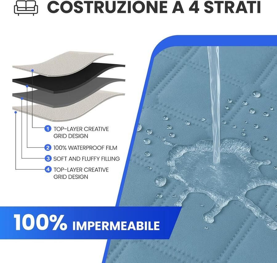 Waterdichte Bankhoes Hoekbank 2 Zits(L-Vorm Omkeerbaar Rechter Linker Universele Peninsula Sofa Cover L Shape met Armleuningen Bankovertrek Tegen Dierenharen Aquablau