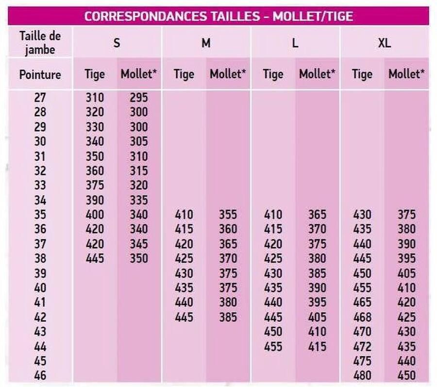 Equi-Thème EQUI- THEME Riding rijlaarzen Zwart Rubber Kuit smal - Foto 2