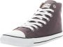 Ethletic Canvas Sneaker White Cap Hi Cut - Thumbnail 1