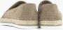 5th Avenue Taupe loafer - Thumbnail 6