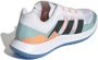 Adidas Forcebounce 2.0 Sportschoenen Volleybal Indoor wit blauw - Thumbnail 5