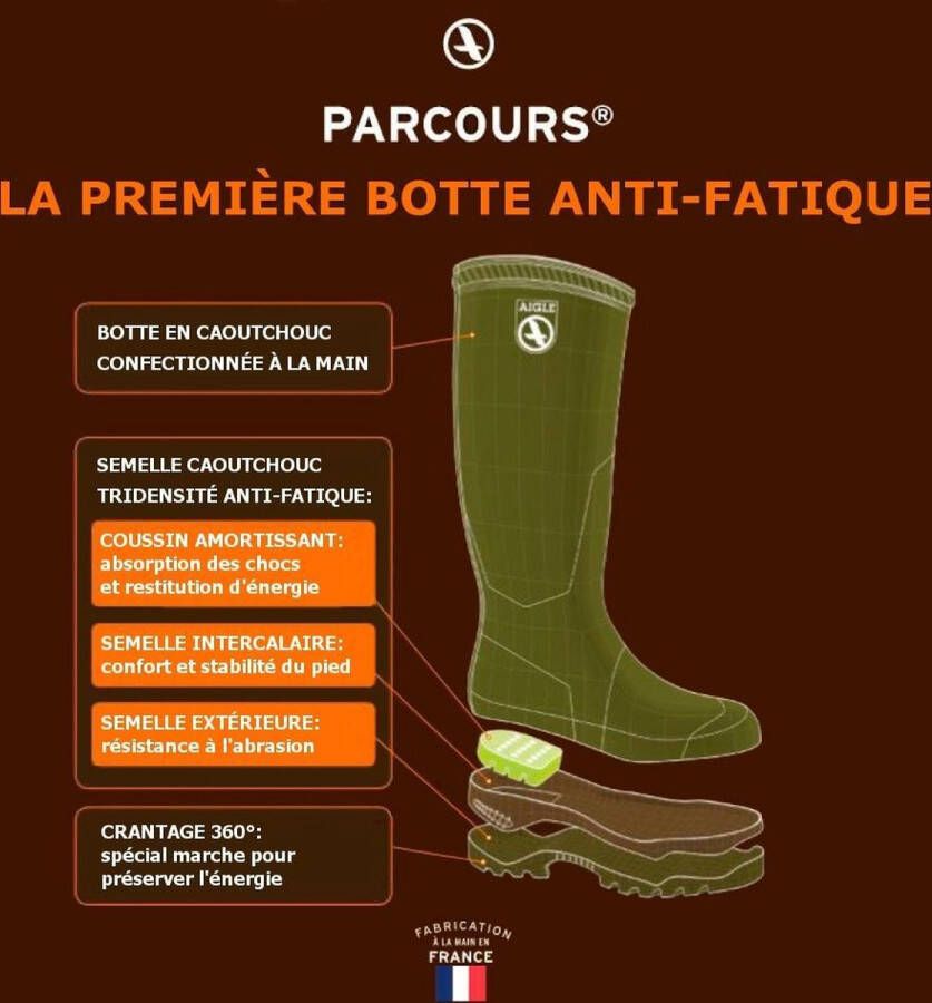 Aigle PARCO VARI Volwassenen Heren laarzen Groen