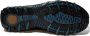 Allrounder NIRO~~~~~~~~~~~~~~~~~~~~~~~~~~ Blauw - Thumbnail 8