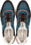 Australian Tim Tom Collection Sneaker Dakar 15.1570.01 Aqua Zwart Suède - Thumbnail 8
