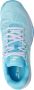 Babolat Propulse Blast Clay Dames Sportschoenen Tennis Smashcourt Blue - Thumbnail 4