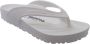 Birkenstock slipper HONOLULU EVA White regular EVA Holiday Brights - Thumbnail 9