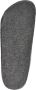 Birkenstock Zermatt narrow Filz Shearling Cozy Home Dames Pantoffels Light Grey - Thumbnail 6