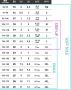 Bobux Soft Soles Milk Cub Babyslofjes - Thumbnail 11