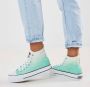 British Knights KAYA MID Dames sneakers hoog Turquoise - Thumbnail 17