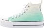 British Knights KAYA MID Dames sneakers hoog Turquoise - Thumbnail 7