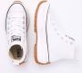 British Knights KAYA MID FLY Dames sneakers hoog Wit - Thumbnail 12