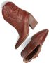 Bronx New kole 34225 Cowboylaarzen Western Laarzen Dames Cognac - Thumbnail 6