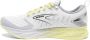 Brooks Levitate 6 Sportschoenen Vrouwen - Thumbnail 6