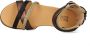 Bullboxer ALM013F1S sandalen zwart Meisjes Imitatieleer Meerkleurig 36 - Thumbnail 12