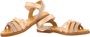 Bullboxer sandalen beige roségoud Meisjes Imitatieleer 34 - Thumbnail 15
