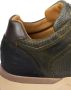 Bullboxer Sneaker 855K25973M Green Heren - Thumbnail 22
