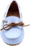 Ctwlk. Sailor Shoes Blue - Thumbnail 5