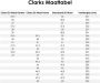 Clarks Hamble Oak Dames Veterschoenen Black Patent - Thumbnail 14