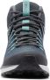 Columbia Trailstorm Mid Wandelschoenen Dames Waterdicht Graphite Dusty Bergschoenen - Thumbnail 8