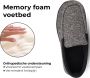 Comfeet Pantoffels Heren Sloffen Mocassins Zwart Anti slip - Thumbnail 13