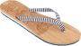 Cool Shoe Corp. Cool Shoe Corp LOW KEY WAVES Dames Slippers 36 EU Ultiem Comfort in een Tijdloos Ontwerp - Thumbnail 3
