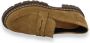 Copenhagenshoebizz Copenhagen Shoebizz Shoe Biz Copenhagen dames Violet Suede kaki - Thumbnail 7