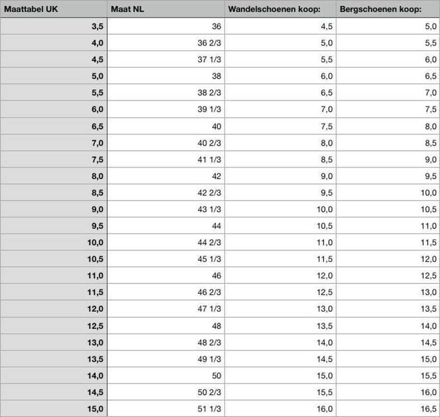 Dubarry GALWAY~~~~~~~~~~~~~~~~~~~~~~~~ laarzenWandellaarzen s laarzen Bruin - Foto 6