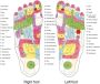 Merkloos Sans marque Massage Slippers Voor Voetmassage Via Acupressuur Acupunctuur Gezondheidsslippers (Met Uitdraaibare Noppen) - Thumbnail 4