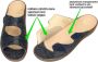 Fidelio Hallux -Dames blauw donker slippers & muiltjes - Thumbnail 3