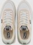 Fila Dames Sneakers Ronde Neus Synthetisch Leer Multicolor Dames - Thumbnail 17