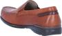 Fluchos Mocassins 8682 TORNADO ORION MOCASSIN MAN - Thumbnail 6