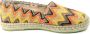 FRED DE LA BRETONIERE Espadrilles Dames 152010164 Maat: 37 Materiaal: Textiel Kleur: Zwart - Thumbnail 15