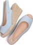 Fred de la Bretoniere 153010240 Espadrilles Zomer Schoenen Dames Blauw - Thumbnail 6