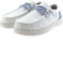 Fusion Lightweight 2-2-2-0102T-0623 schoenen gebroken wit offwhite - Thumbnail 3