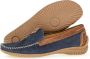 Gabor Blauwe Stijlvolle Model Schoenen Blue Dames - Thumbnail 3