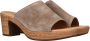 Gabor Elegante Hoge Hak Sandalen Beige Dames - Thumbnail 7