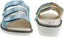 Ganter Hera dames sandaal blauw - Thumbnail 9