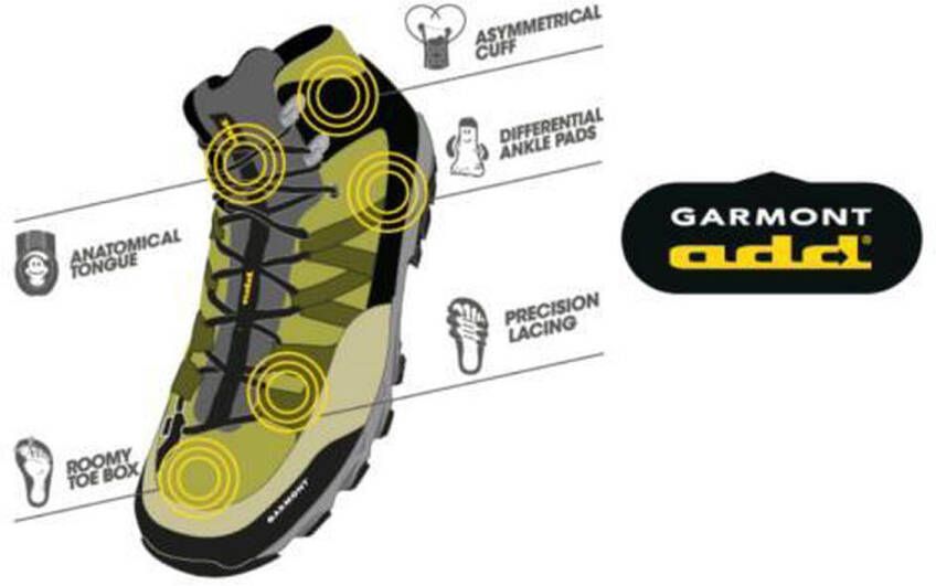 Garmont bergschoenen G-Radikal GTX erGo last Oranje Zwart